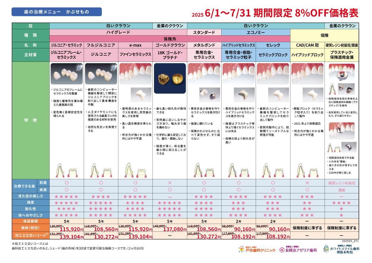 かぶせもの6月7月キャンペーン価格