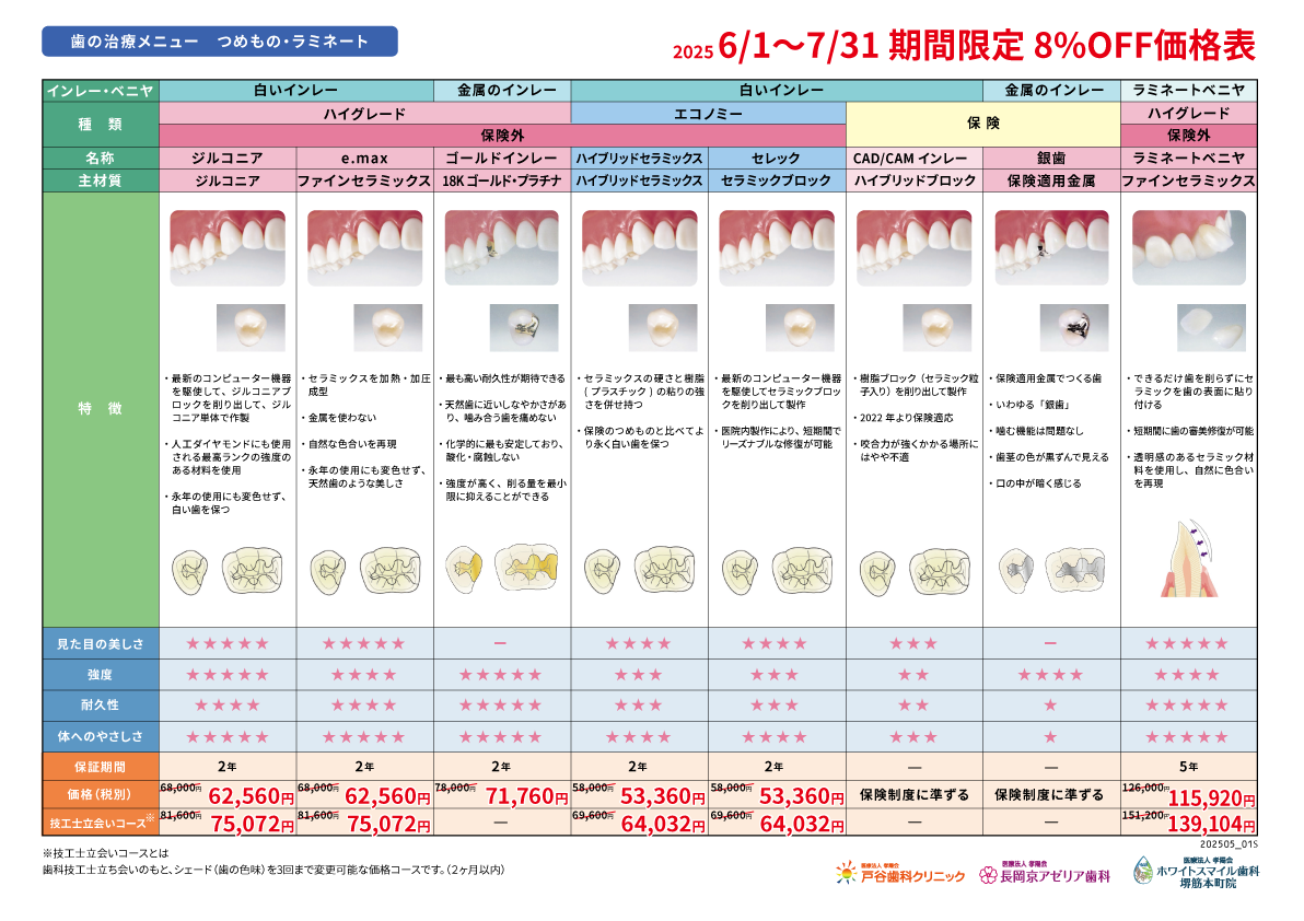 つめもの・ラミネート6月7月キャンペーン価格